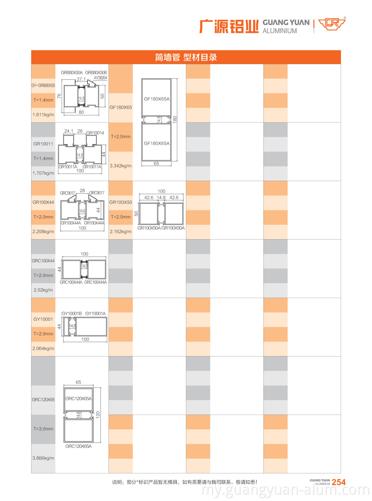 Guangyuan Aluminum Co. , Glass Partition အတွက် LTD လူမီနီယမ်အပိုင်း Aluminum အခန်းအပိုင်းအစကန့်သတ်ချက်အရလူမီနီယံအခန်းကအခန်းကန့်များကို Partition Profiles Guangyuan Aluminum Co., Ltd Aluminium Section for Glass Partition Aluminum Section Partition Aluminum Room Partition Profiles